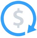 Return and Refund Support